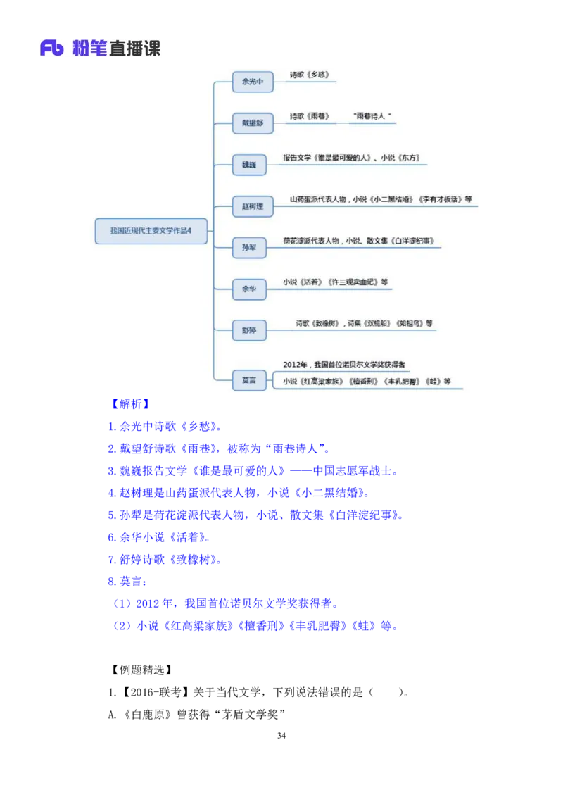 2022.10.11+中国近现代重要文学作品+莫晓霏+（讲义+笔记）（2023常识专项全攻略）_2026考公资料_（10）粉笔_2025粉笔国考省考980（课＋笔记）_粉笔980（25多省）_0.常识高分专项班_讲义