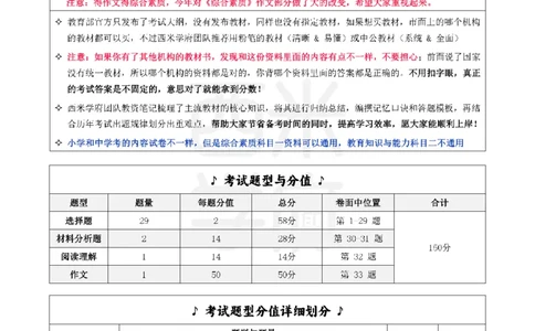 25下中学-综合素质二轮笔记_教资_26上西米学府一轮重点笔记（中学科一）_25下版重点笔记+习题