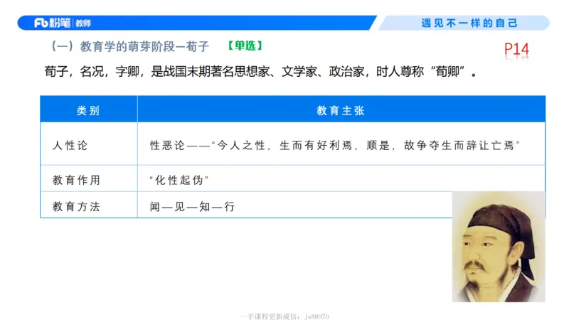 中学资格证科目二理论精讲2-钱晓萍_教资_F家2026上教资笔试系统班_26上FB中学教资笔试（更新中）_0226上-教育知识与能力（更新中）_1.理论精讲_讲义