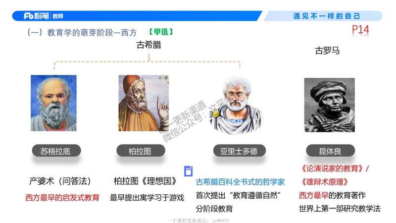 中学资格证科目二理论精讲2-钱晓萍_教资_F家2026上教资笔试系统班_26上FB中学教资笔试（更新中）_0226上-教育知识与能力（更新中）_1.理论精讲_讲义