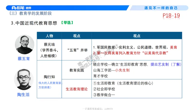 中学资格证科目二理论精讲2-钱晓萍_教资_F家2026上教资笔试系统班_26上FB中学教资笔试（更新中）_0226上-教育知识与能力（更新中）_1.理论精讲_讲义