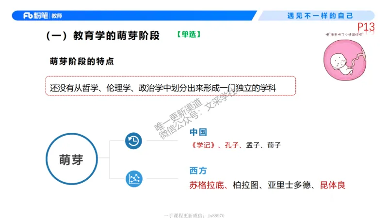 中学资格证科目二理论精讲2-钱晓萍_教资_F家2026上教资笔试系统班_26上FB中学教资笔试（更新中）_0226上-教育知识与能力（更新中）_1.理论精讲_讲义