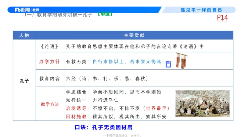 中学资格证科目二理论精讲2-钱晓萍_教资_F家2026上教资笔试系统班_26上FB中学教资笔试（更新中）_0226上-教育知识与能力（更新中）_1.理论精讲_讲义