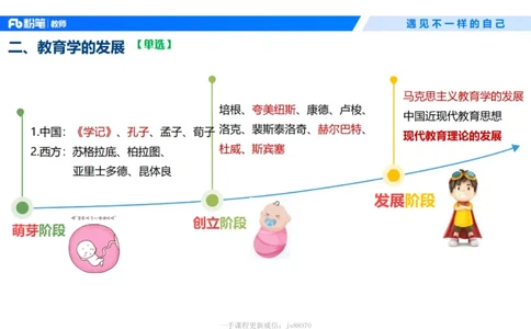 中学资格证科目二理论精讲2-钱晓萍_教资_F家2026上教资笔试系统班_26上FB中学教资笔试（更新中）_0226上-教育知识与能力（更新中）_1.理论精讲_讲义