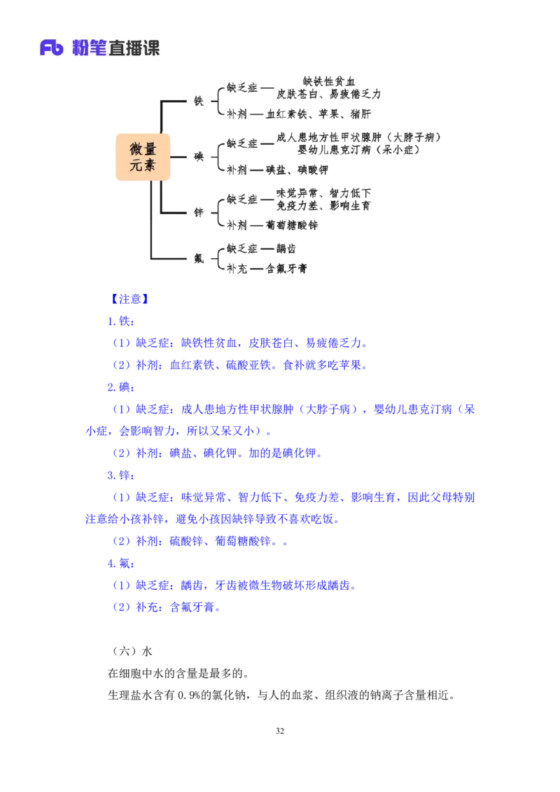 2023.08.27+生活常识+李缙+（讲义+笔记）+（2024常识高分专项课)_2026考公资料_（10）粉笔_2025粉笔国考省考980（课＋笔记）_粉笔980（25多省）_02025年980系统班补充课程FB_讲义