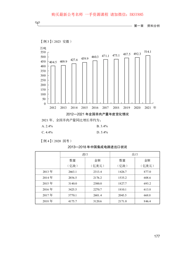 数量关系与资料分析公众号：上岸的资料_2026考公资料_（10）粉笔_2025粉笔国考省考980（课＋笔记）_粉笔980（25多省）_22025FB江苏省考980系统班_1.方法精讲_讲义