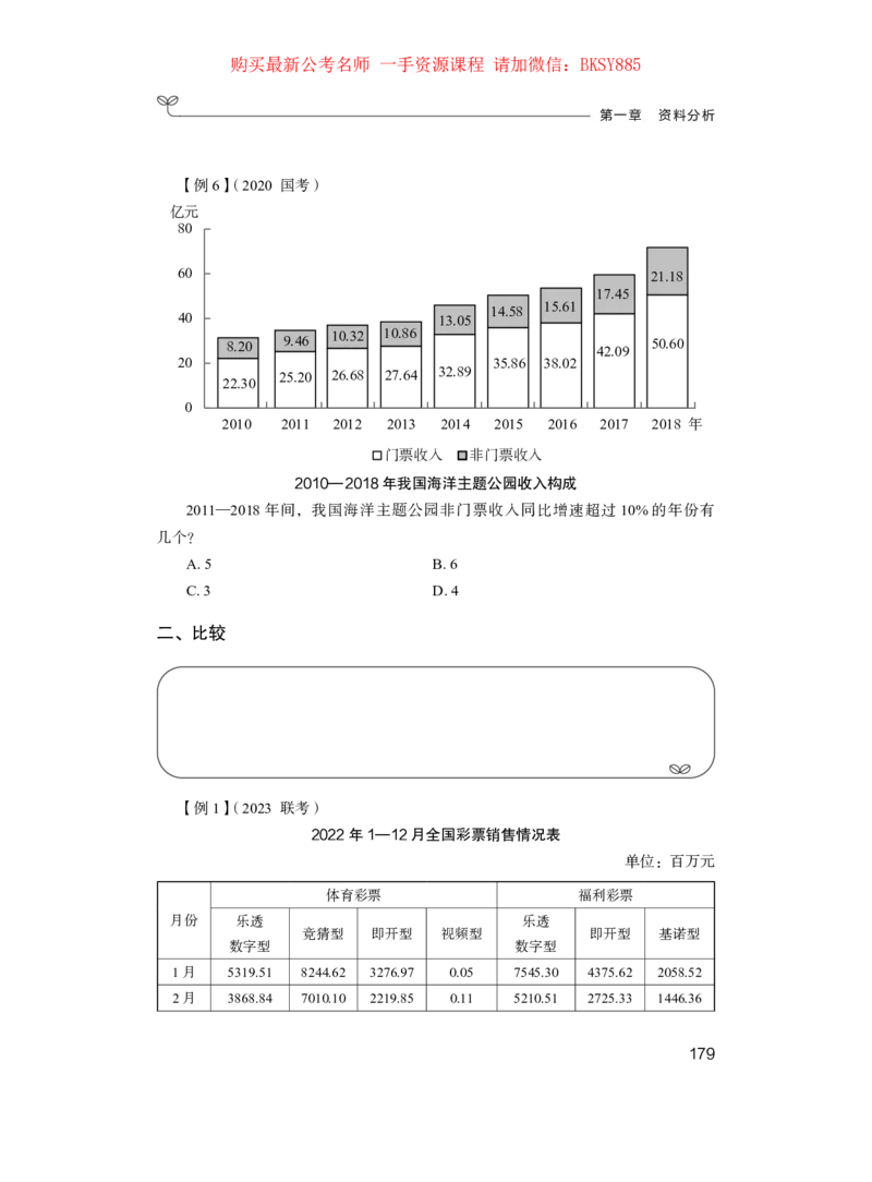 数量关系与资料分析公众号：上岸的资料_2026考公资料_（10）粉笔_2025粉笔国考省考980（课＋笔记）_粉笔980（25多省）_22025FB江苏省考980系统班_1.方法精讲_讲义