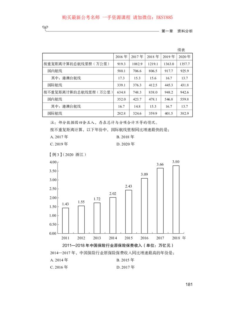 数量关系与资料分析公众号：上岸的资料_2026考公资料_（10）粉笔_2025粉笔国考省考980（课＋笔记）_粉笔980（25多省）_22025FB江苏省考980系统班_1.方法精讲_讲义