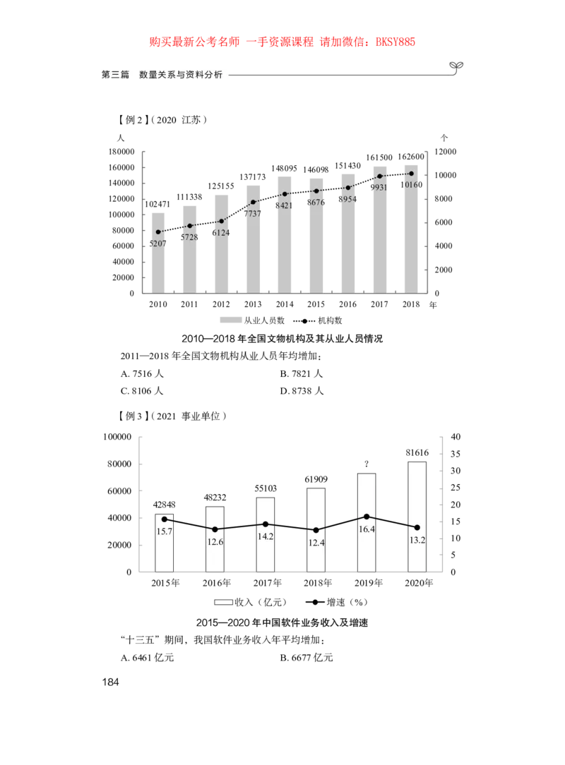 数量关系与资料分析公众号：上岸的资料_2026考公资料_（10）粉笔_2025粉笔国考省考980（课＋笔记）_粉笔980（25多省）_22025FB江苏省考980系统班_1.方法精讲_讲义