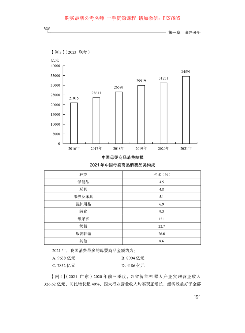 数量关系与资料分析公众号：上岸的资料_2026考公资料_（10）粉笔_2025粉笔国考省考980（课＋笔记）_粉笔980（25多省）_22025FB江苏省考980系统班_1.方法精讲_讲义