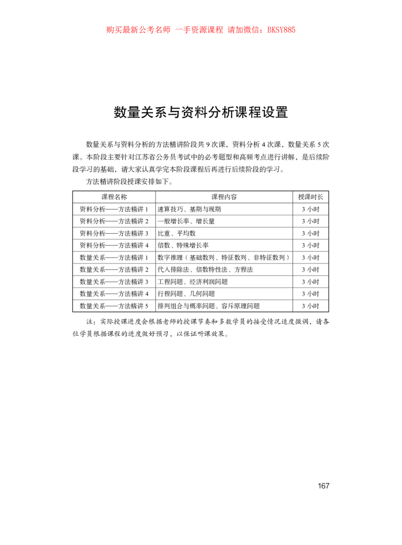 数量关系与资料分析公众号：上岸的资料_2026考公资料_（10）粉笔_2025粉笔国考省考980（课＋笔记）_粉笔980（25多省）_22025FB江苏省考980系统班_1.方法精讲_讲义