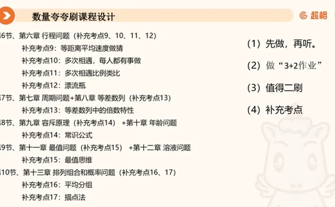 数量夸夸刷第1章倍数特性（补充考点1）__2026考公资料_超格合集_公考-夸夸刷2026超格行测+申论（五合一）夸夸刷刷题营_数量关系_课件