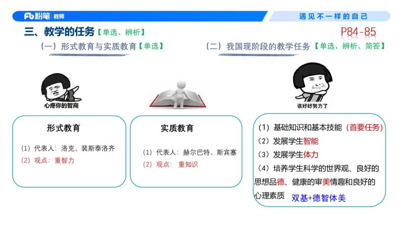 中学资格证科目二理论精讲6-钱晓萍_教资_F家2026上教资笔试系统班_26上FB中学教资笔试（更新中）_0226上-教育知识与能力（更新中）_1.理论精讲_讲义