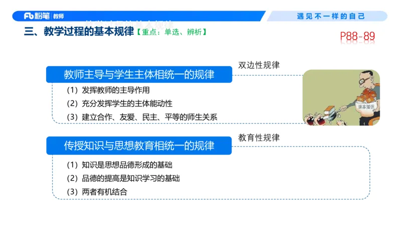 中学资格证科目二理论精讲6-钱晓萍_教资_F家2026上教资笔试系统班_26上FB中学教资笔试（更新中）_0226上-教育知识与能力（更新中）_1.理论精讲_讲义
