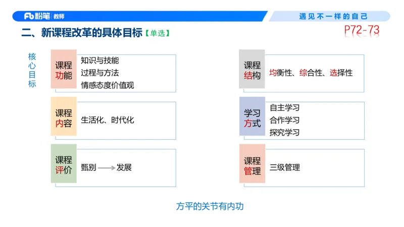 中学资格证科目二理论精讲6-钱晓萍_教资_F家2026上教资笔试系统班_26上FB中学教资笔试（更新中）_0226上-教育知识与能力（更新中）_1.理论精讲_讲义