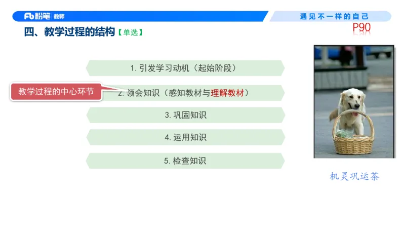 中学资格证科目二理论精讲6-钱晓萍_教资_F家2026上教资笔试系统班_26上FB中学教资笔试（更新中）_0226上-教育知识与能力（更新中）_1.理论精讲_讲义