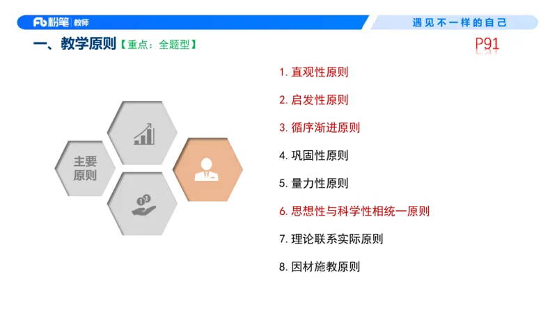中学资格证科目二理论精讲6-钱晓萍_教资_F家2026上教资笔试系统班_26上FB中学教资笔试（更新中）_0226上-教育知识与能力（更新中）_1.理论精讲_讲义