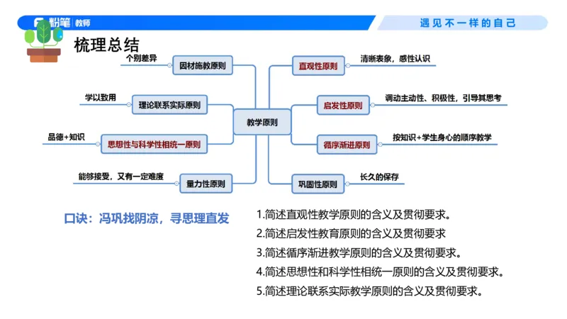 中学资格证科目二理论精讲6-钱晓萍_教资_F家2026上教资笔试系统班_26上FB中学教资笔试（更新中）_0226上-教育知识与能力（更新中）_1.理论精讲_讲义