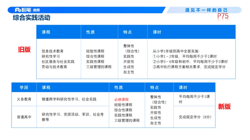 中学资格证科目二理论精讲6-钱晓萍_教资_F家2026上教资笔试系统班_26上FB中学教资笔试（更新中）_0226上-教育知识与能力（更新中）_1.理论精讲_讲义