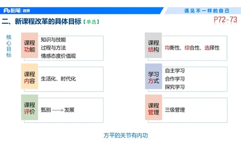 中学资格证科目二理论精讲6-钱晓萍_教资_F家2026上教资笔试系统班_26上FB中学教资笔试（更新中）_0226上-教育知识与能力（更新中）_1.理论精讲_讲义