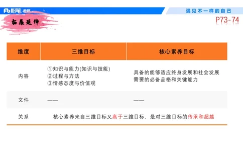 中学资格证科目二理论精讲6-钱晓萍_教资_F家2026上教资笔试系统班_26上FB中学教资笔试（更新中）_0226上-教育知识与能力（更新中）_1.理论精讲_讲义