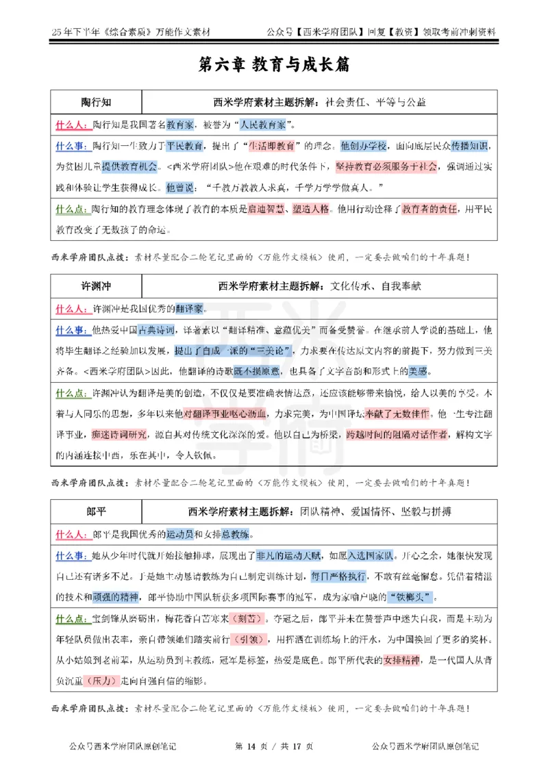 25下作文42个人物素材_教资_25下资料合集二_2025下作文素材-中小幼通用