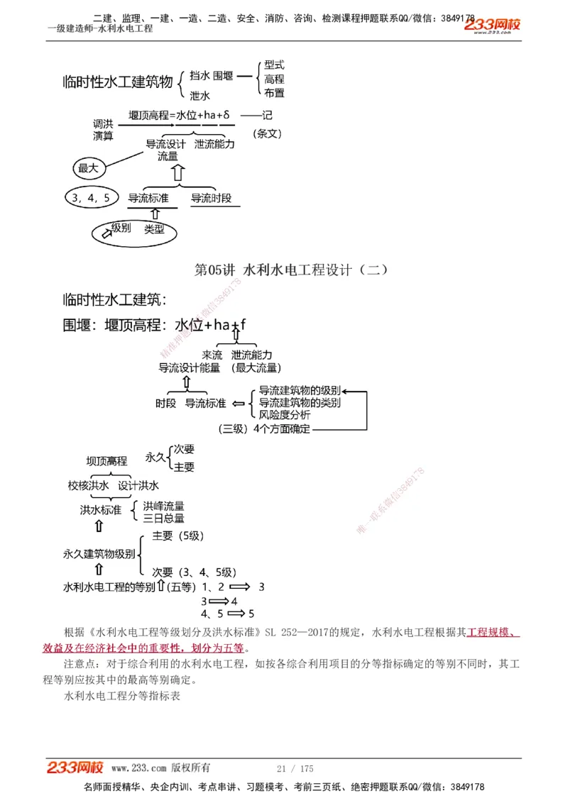 1-53_2026年一级建造师_2026年一建水利_2025年一建水利SVIP_02-基础精讲✿高端面授✿深度强化_16-水利《教材精讲班》刘永强、刘二林233推荐_刘永强_讲义