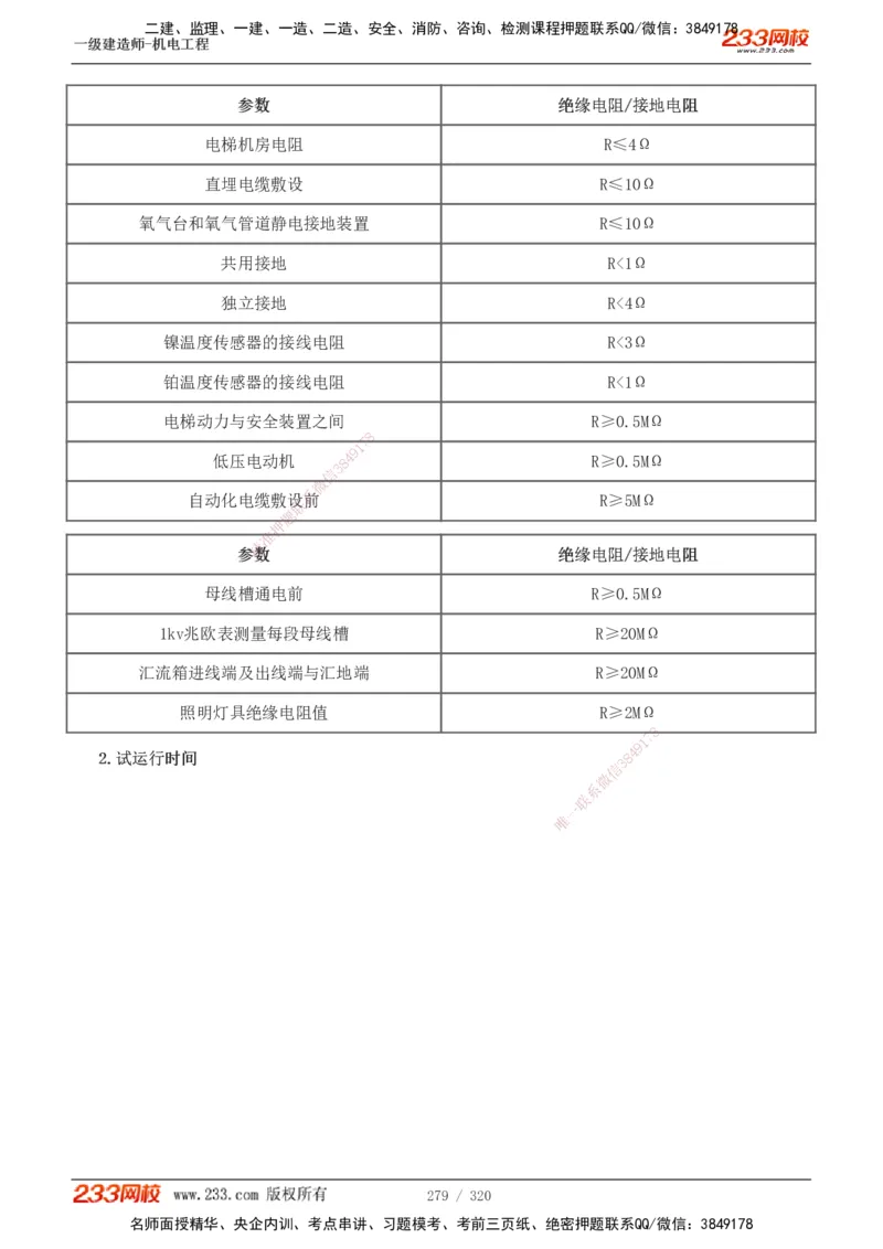 1-53_2026年一级建造师_2026年一建水利_2025年一建水利SVIP_02-基础精讲✿高端面授✿深度强化_16-水利《教材精讲班》刘永强、刘二林233推荐_刘永强_讲义