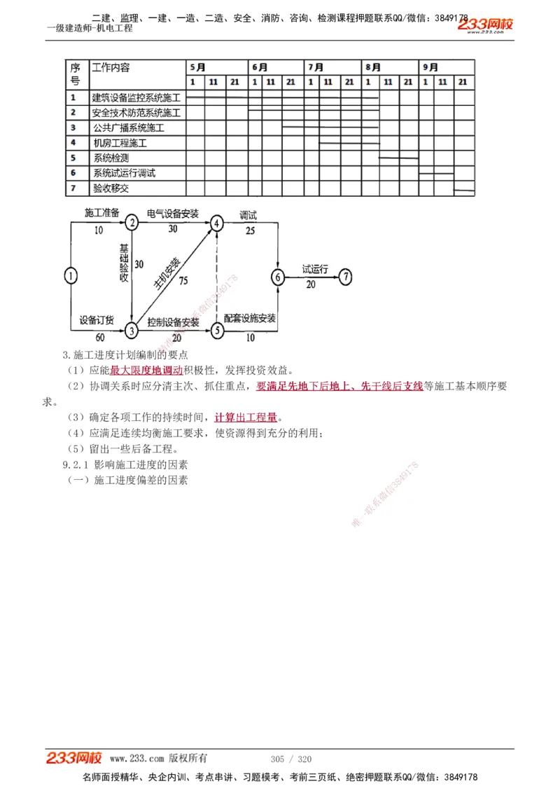 1-53_2026年一级建造师_2026年一建水利_2025年一建水利SVIP_02-基础精讲✿高端面授✿深度强化_16-水利《教材精讲班》刘永强、刘二林233推荐_刘永强_讲义
