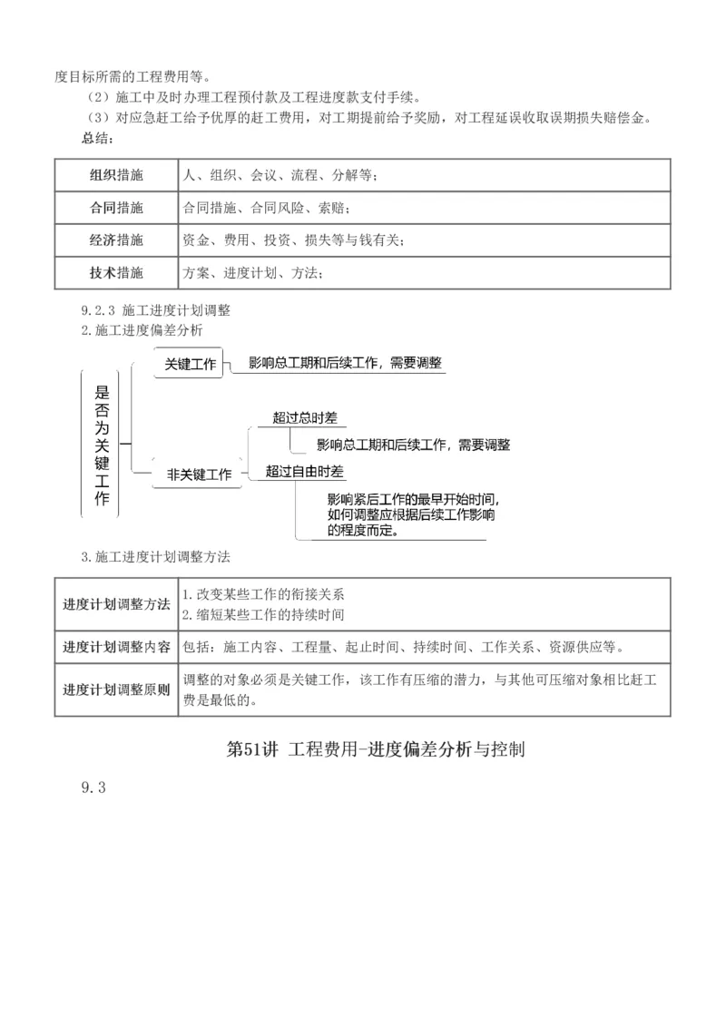 1-53_2026年一级建造师_2026年一建水利_2025年一建水利SVIP_02-基础精讲✿高端面授✿深度强化_16-水利《教材精讲班》刘永强、刘二林233推荐_刘永强_讲义
