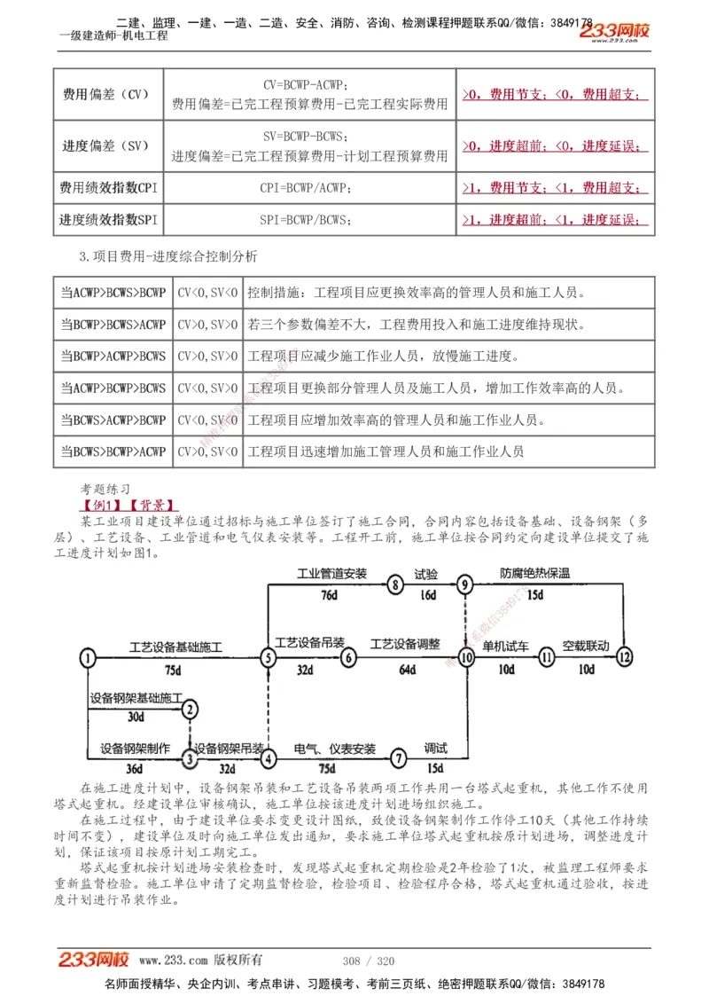 1-53_2026年一级建造师_2026年一建水利_2025年一建水利SVIP_02-基础精讲✿高端面授✿深度强化_16-水利《教材精讲班》刘永强、刘二林233推荐_刘永强_讲义