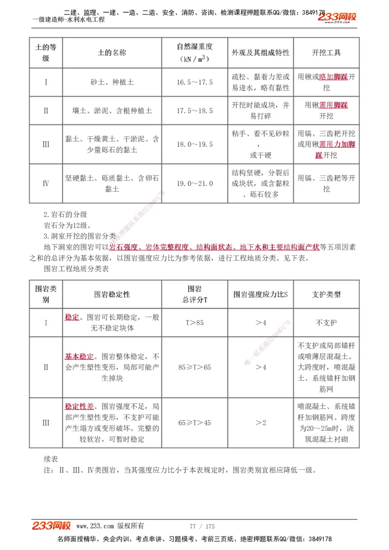 1-53_2026年一级建造师_2026年一建水利_2025年一建水利SVIP_02-基础精讲✿高端面授✿深度强化_16-水利《教材精讲班》刘永强、刘二林233推荐_刘永强_讲义
