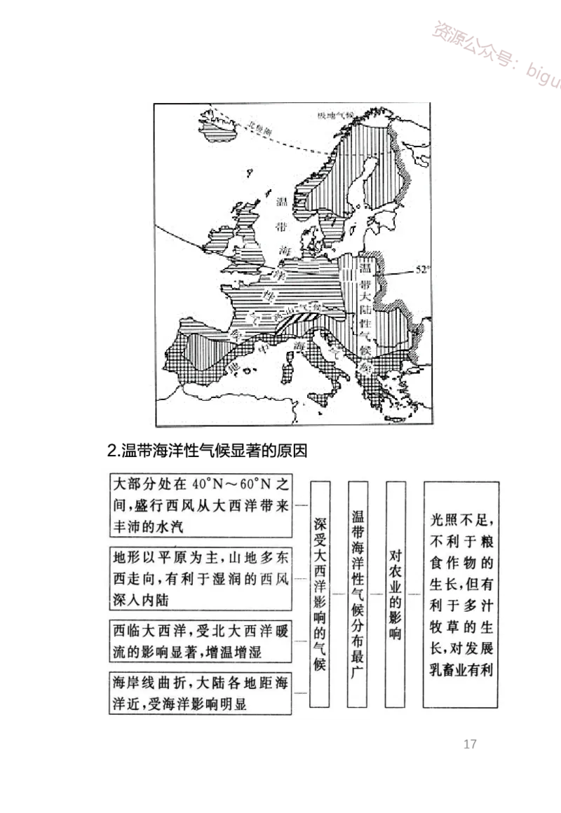 1、中学地理考点笔记1_教资_33教资笔试历年真题汇总（科一+科二+科三）_科三真题_02初中科三各科电子资料包合集_地理（资料文档）_初中地理_03科三考点笔记