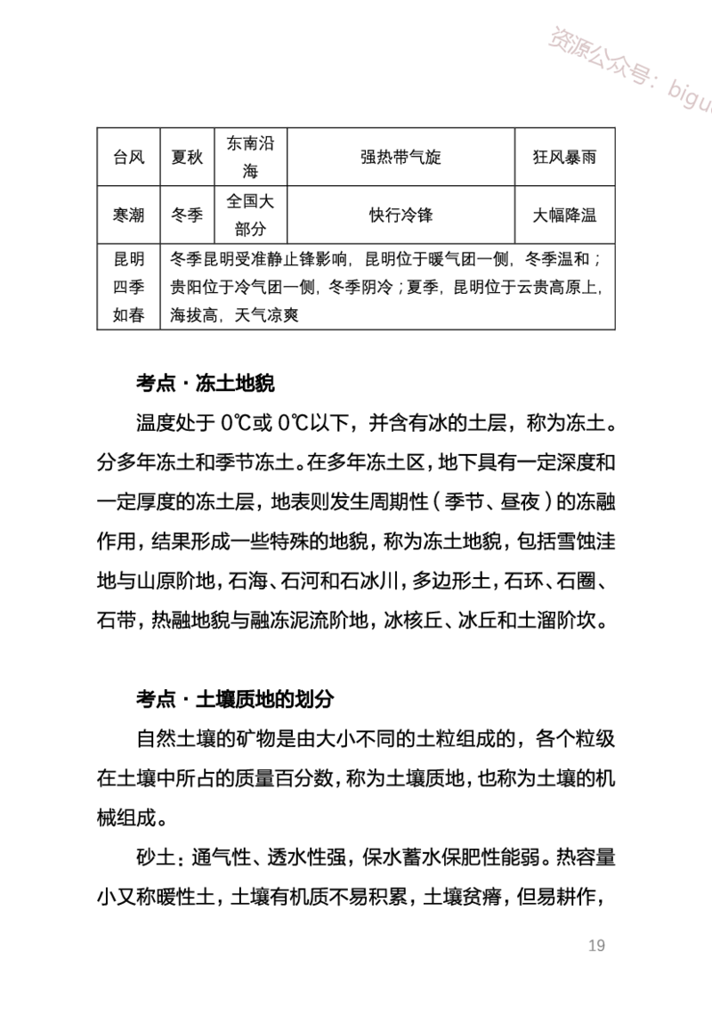 1、中学地理考点笔记1_教资_33教资笔试历年真题汇总（科一+科二+科三）_科三真题_02初中科三各科电子资料包合集_地理（资料文档）_初中地理_03科三考点笔记