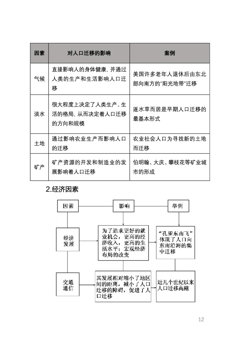 1、中学地理考点笔记1_教资_33教资笔试历年真题汇总（科一+科二+科三）_科三真题_02初中科三各科电子资料包合集_地理（资料文档）_初中地理_03科三考点笔记