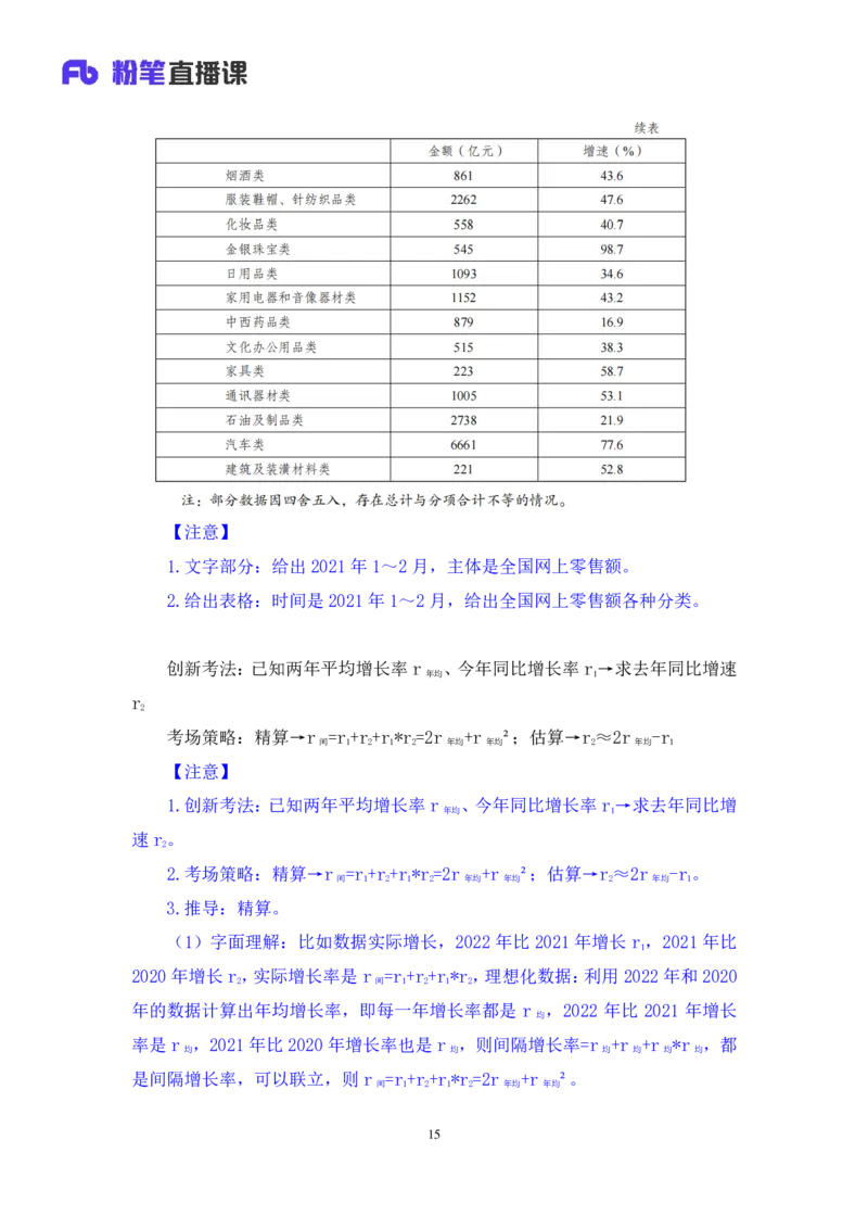 数资3_2026考公资料_（10）粉笔_2025粉笔国考省考980（课＋笔记）_粉笔980（25多省）_42025FB四川省考980系统班_3.全套题演练（视频+讲义笔记）_讲义笔记