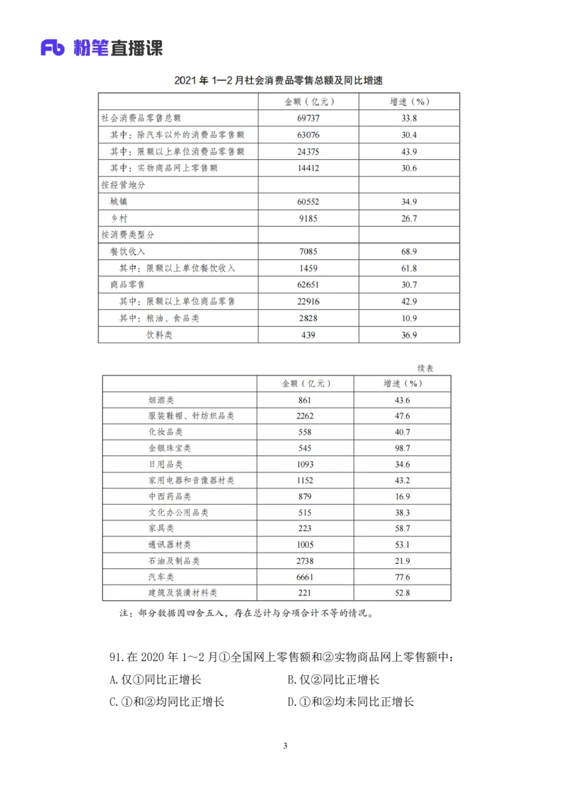 数资3_2026考公资料_（10）粉笔_2025粉笔国考省考980（课＋笔记）_粉笔980（25多省）_42025FB四川省考980系统班_3.全套题演练（视频+讲义笔记）_讲义笔记