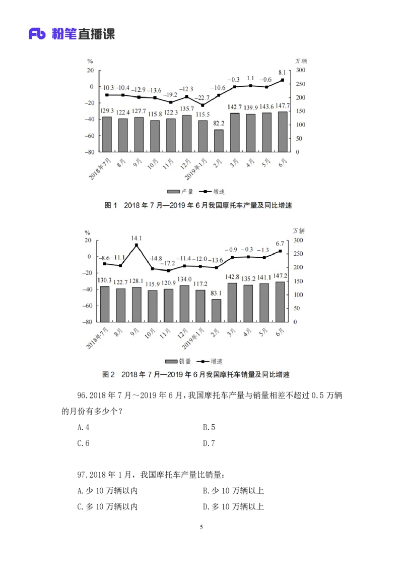数资3_2026考公资料_（10）粉笔_2025粉笔国考省考980（课＋笔记）_粉笔980（25多省）_42025FB四川省考980系统班_3.全套题演练（视频+讲义笔记）_讲义笔记