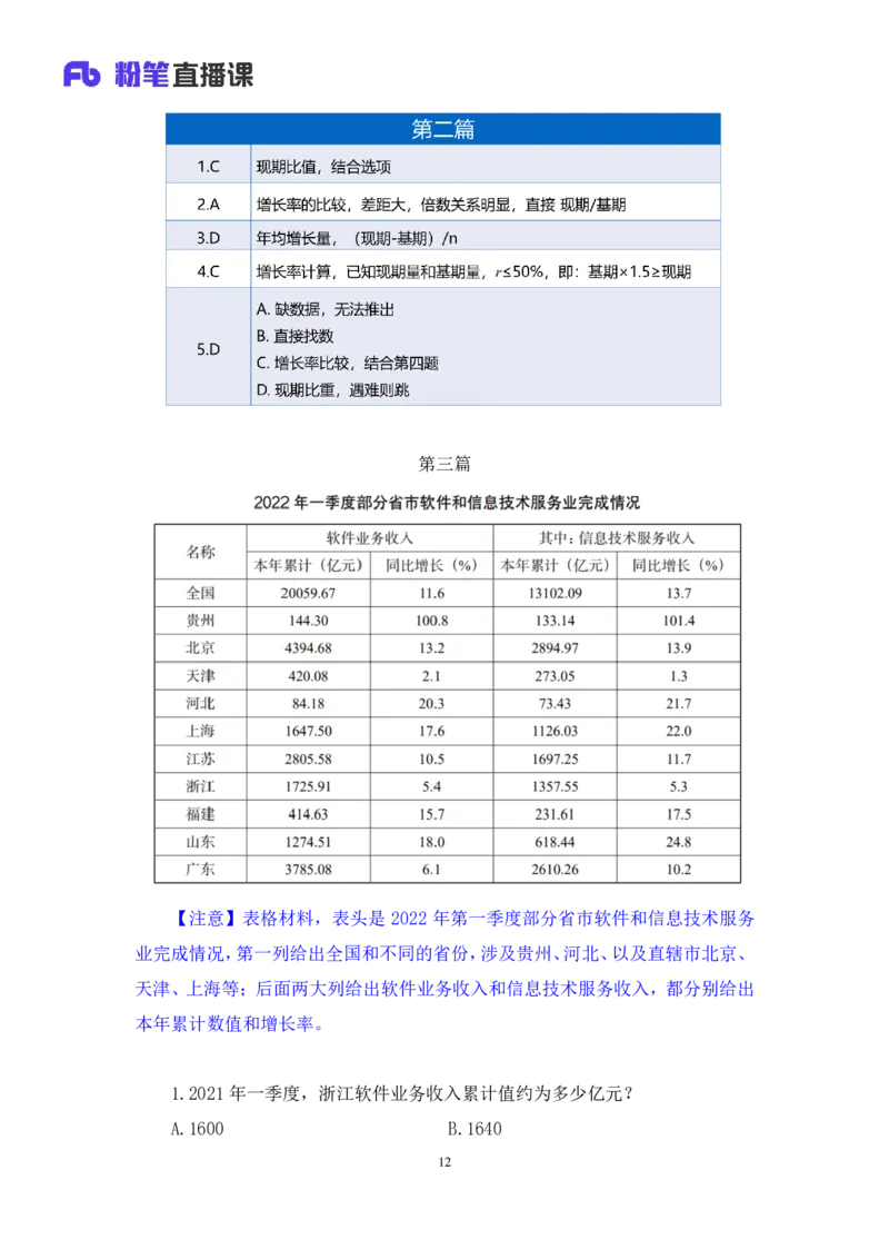 数资4_2026考公资料_（10）粉笔_2025粉笔国考省考980（课＋笔记）_粉笔980（25多省）_42025FB四川省考980系统班_2.全强化提升（视频+讲义笔记）_讲义笔记
