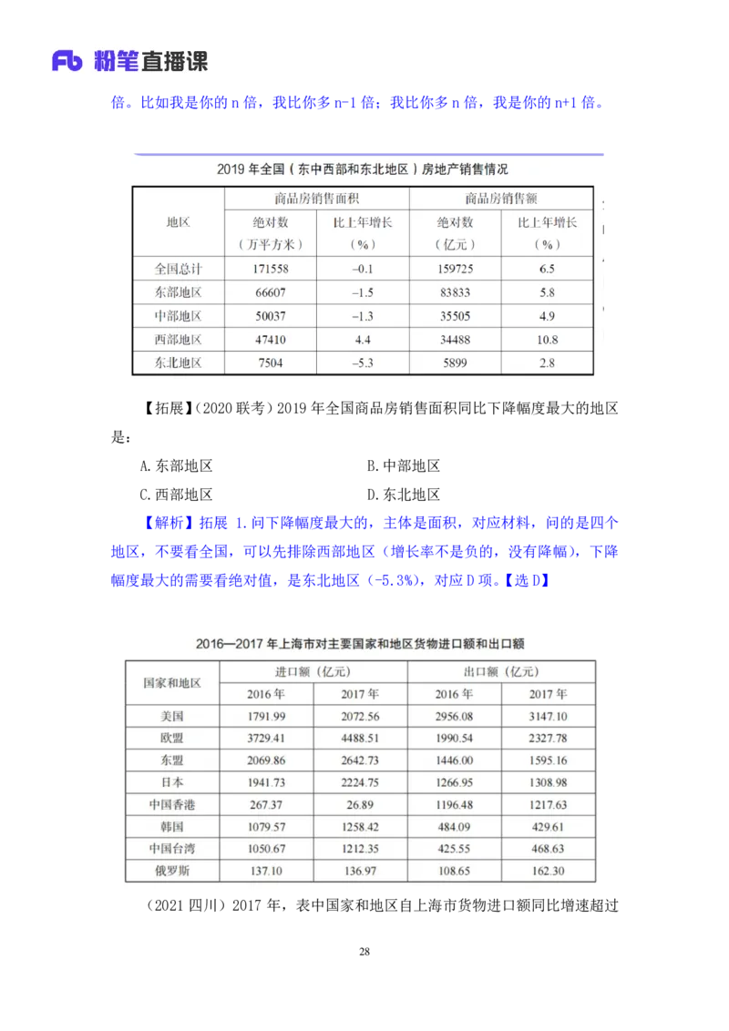 数资4_2026考公资料_（10）粉笔_2025粉笔国考省考980（课＋笔记）_粉笔980（25多省）_42025FB四川省考980系统班_2.全强化提升（视频+讲义笔记）_讲义笔记