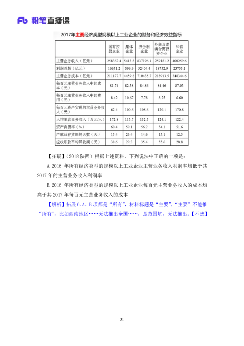 数资4_2026考公资料_（10）粉笔_2025粉笔国考省考980（课＋笔记）_粉笔980（25多省）_42025FB四川省考980系统班_2.全强化提升（视频+讲义笔记）_讲义笔记