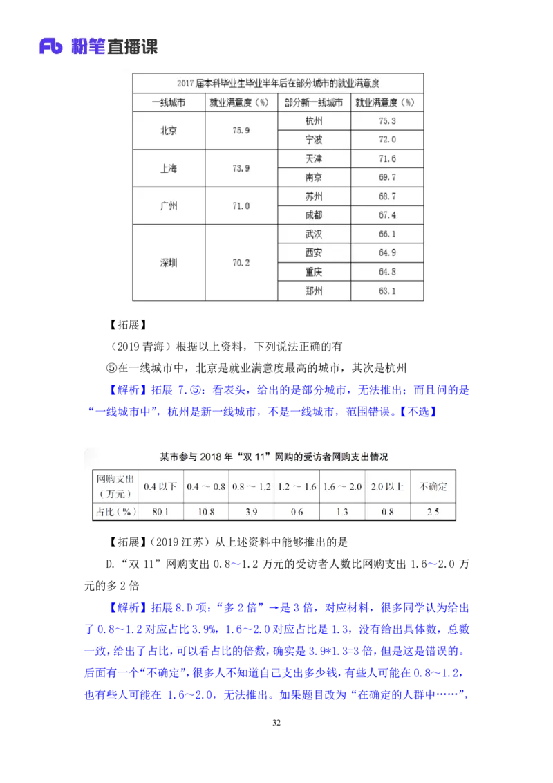 数资4_2026考公资料_（10）粉笔_2025粉笔国考省考980（课＋笔记）_粉笔980（25多省）_42025FB四川省考980系统班_2.全强化提升（视频+讲义笔记）_讲义笔记