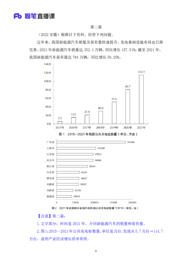 数资4_2026考公资料_（10）粉笔_2025粉笔国考省考980（课＋笔记）_粉笔980（25多省）_42025FB四川省考980系统班_2.全强化提升（视频+讲义笔记）_讲义笔记