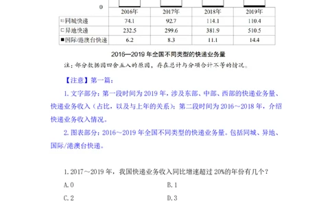 数资4_2026考公资料_（10）粉笔_2025粉笔国考省考980（课＋笔记）_粉笔980（25多省）_42025FB四川省考980系统班_2.全强化提升（视频+讲义笔记）_讲义笔记