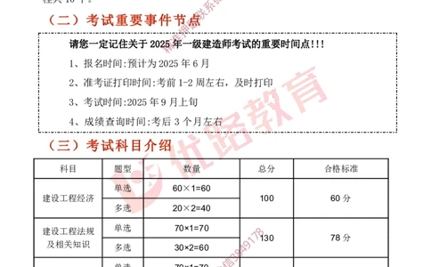 2025年一建全年学习规划-水利_2026年一级建造师_2026年一建水利_2025年一建水利SVIP_01-精华文档✿电子教材✿历年真题_03-水利《全年学习计划》YL