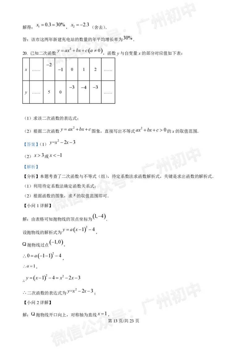 越秀区第十六中学2024-2025学年九年级数学10月月考试题（答案解析）_广州九上月考+期中+期末+一模二模+中考真题_九上月考_初三上十月考