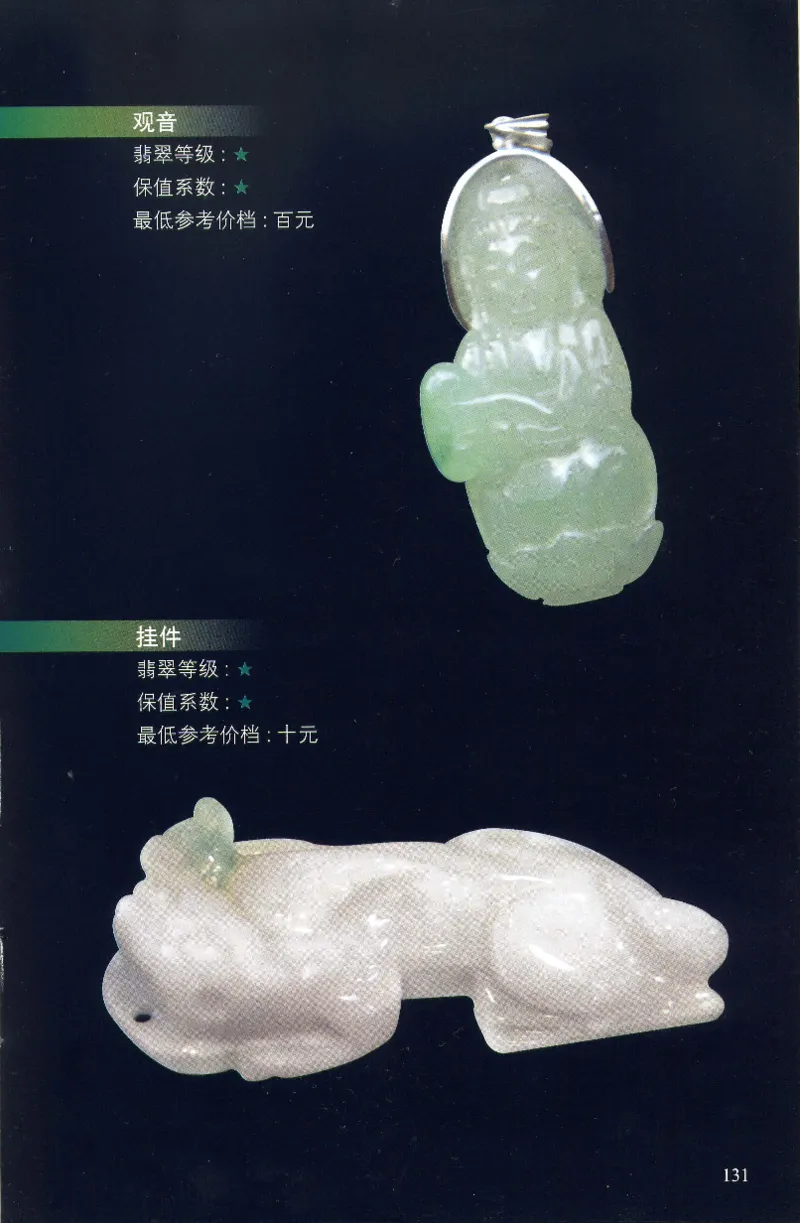 翡翠等级与价格-识辨、保值与误区_X018-玉石珠宝鉴定教程最新合集_6、翡翠鉴定专题全套课程_翡翠电子书_翡翠鉴赏_31-40