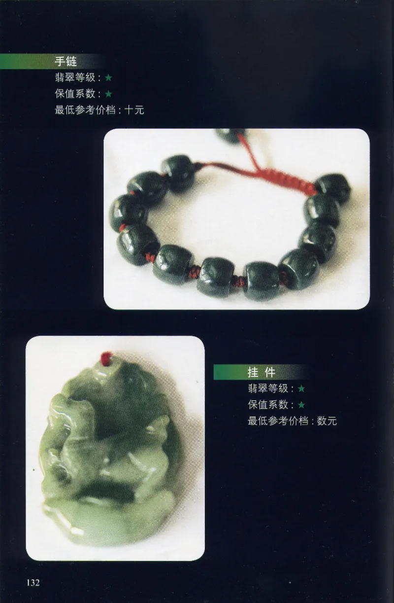翡翠等级与价格-识辨、保值与误区_X018-玉石珠宝鉴定教程最新合集_6、翡翠鉴定专题全套课程_翡翠电子书_翡翠鉴赏_31-40