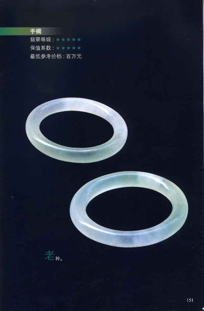 翡翠等级与价格-识辨、保值与误区_X018-玉石珠宝鉴定教程最新合集_6、翡翠鉴定专题全套课程_翡翠电子书_翡翠鉴赏_31-40