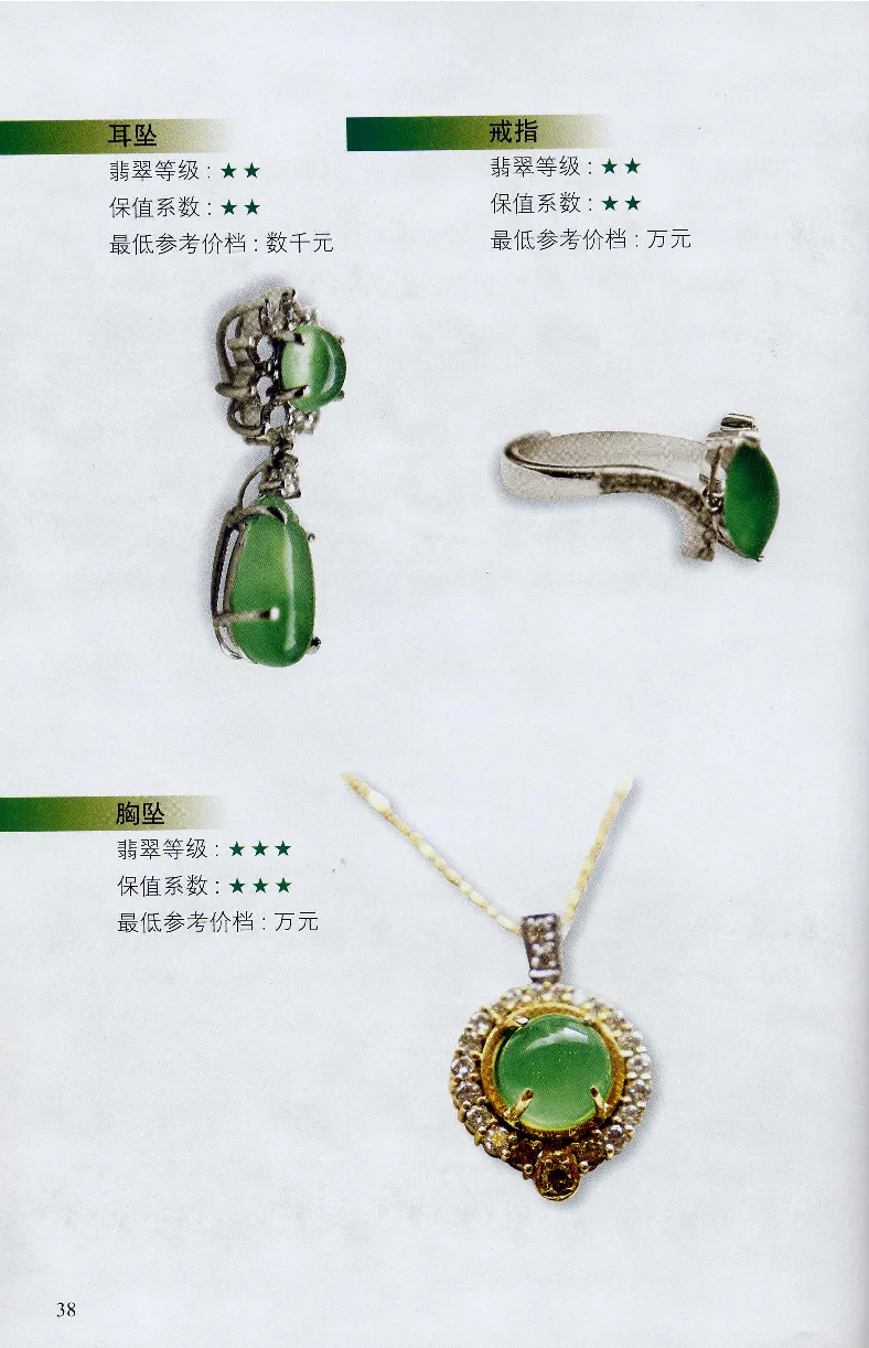 翡翠等级与价格-识辨、保值与误区_X018-玉石珠宝鉴定教程最新合集_6、翡翠鉴定专题全套课程_翡翠电子书_翡翠鉴赏_31-40